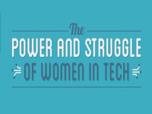 women-in-tech featured
