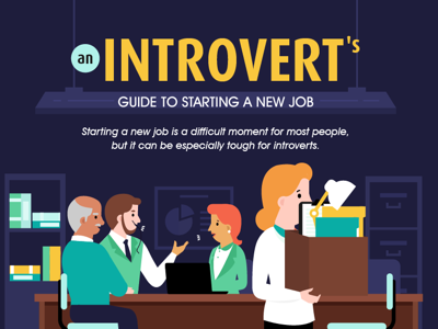DESIGN - An introvert’s guide to starting a new job featured