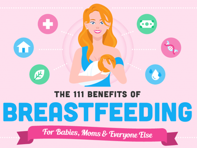The Benefits Of Breastfeeding Infographic by Mom Loves Best featured