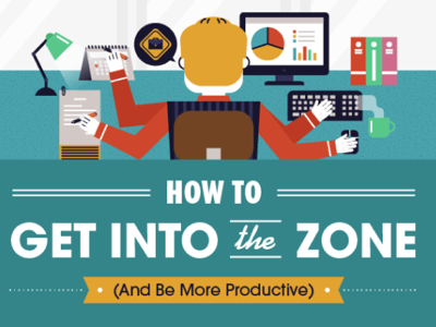 how to get into the zone and to be more productive featured