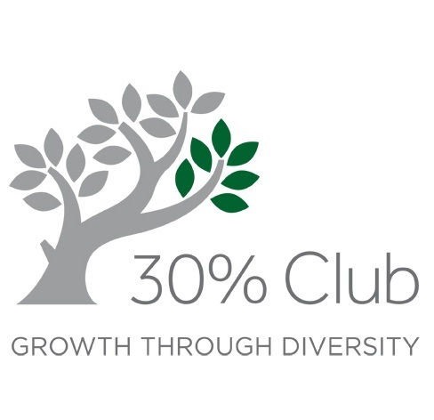 30% Club