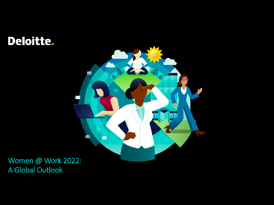 Women at Work 2022 - Deloitte