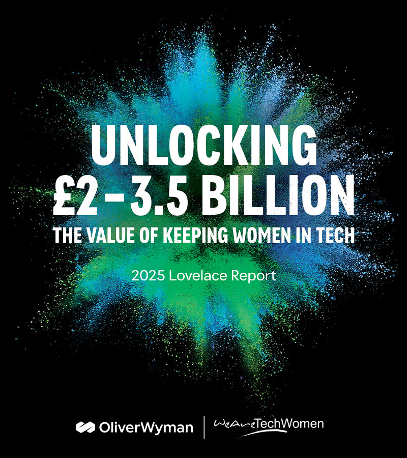 The Lovelace Report 2025